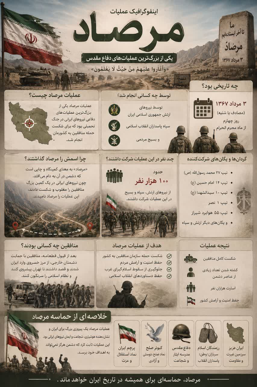 روایت مرصاد...